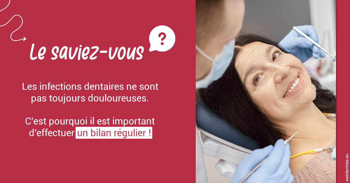 https://dr-patrice-gasser.chirurgiens-dentistes.fr/T2 2023 - Infections dentaires 2