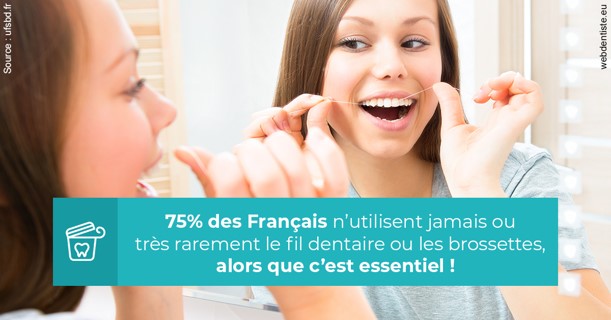 https://dr-patrice-gasser.chirurgiens-dentistes.fr/Le fil dentaire 3