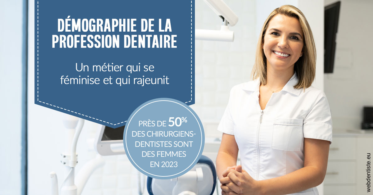 https://dr-patrice-gasser.chirurgiens-dentistes.fr/Démographie de la profession dentaire 1