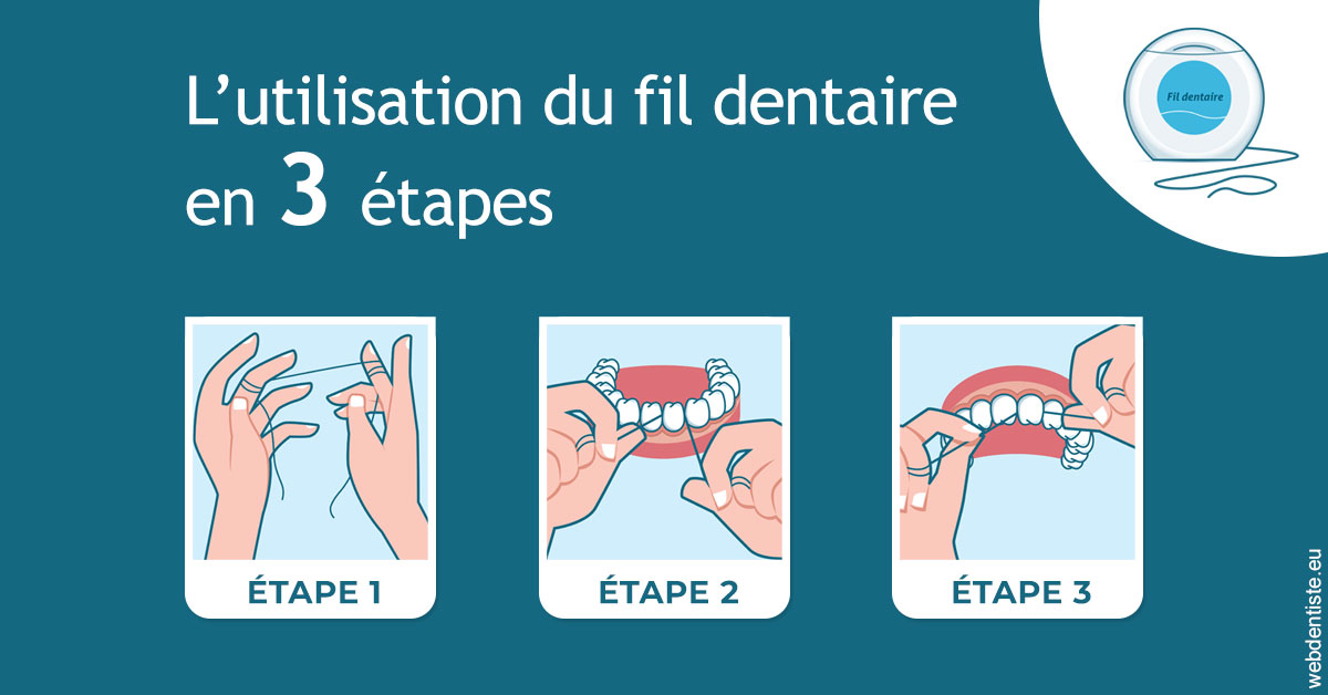 https://dr-patrice-gasser.chirurgiens-dentistes.fr/Fil dentaire 1